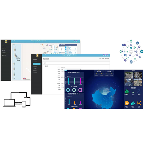 Облачная платформа интеллектуального освещения