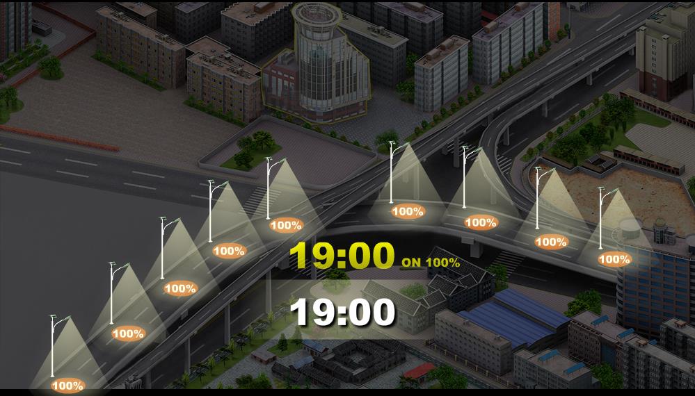Интеллектуальный контроль времени